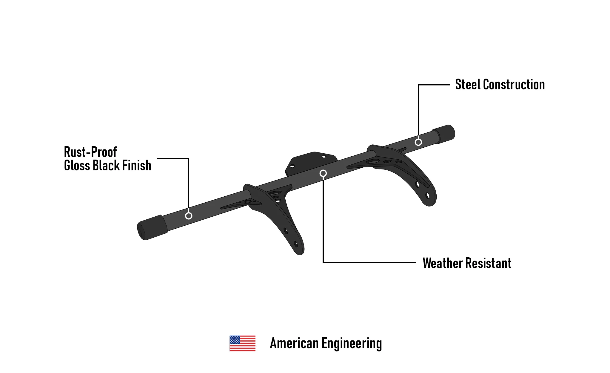 Viking Grimsteel Crash Bar/ Engine Guard for Harley Dyna Super Glide FXD/I Gloss Black - Image 12