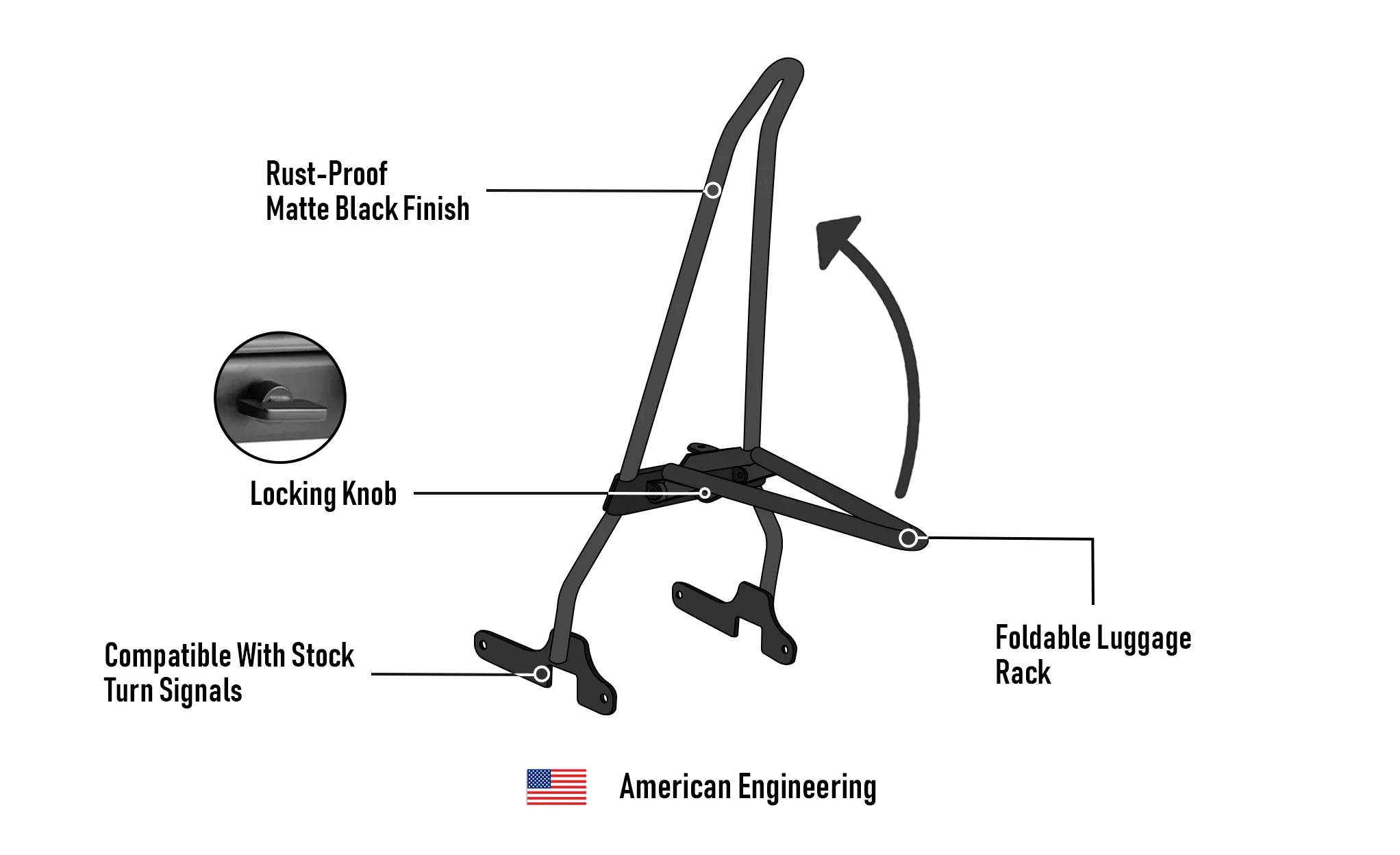 Iron Born Blade 25" Sissy Bar with Foldable Luggage Rack for Harley Sportster 883 Iron XL883N Matte Black - Image 9
