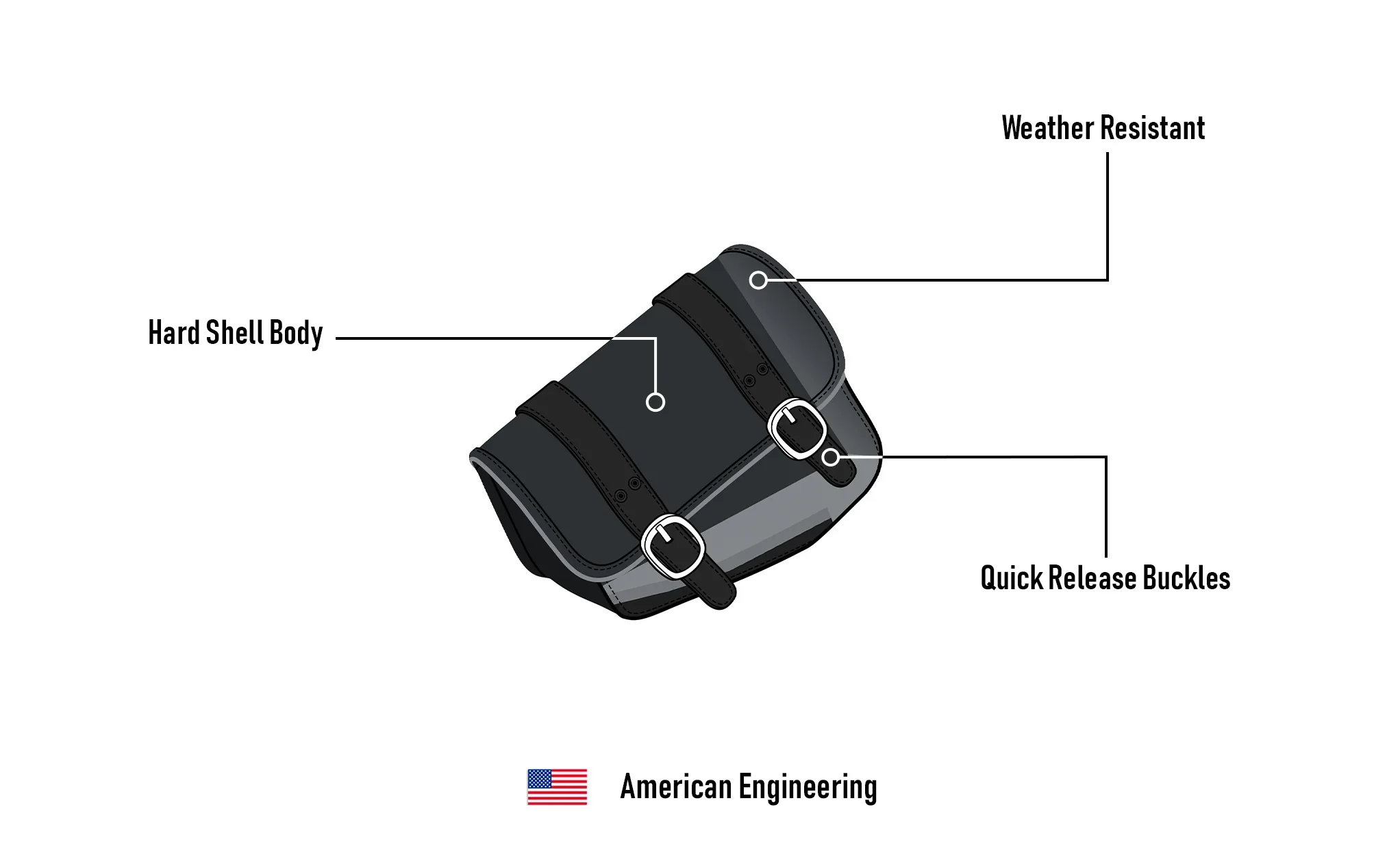 8L - Pony Indian Sport Scout Sixty 2025+ Leather Motorcycle Saddlebags - Image 13