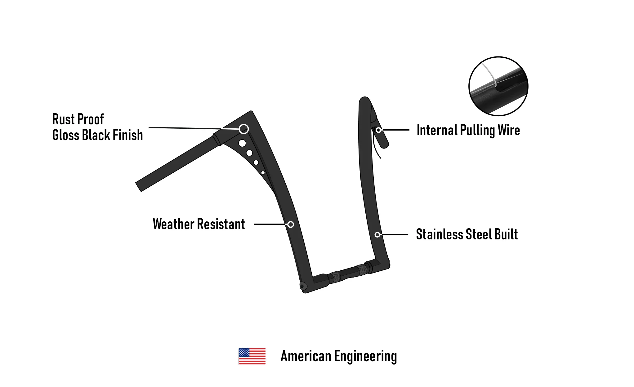 Viking Iron Born 12" Handlebar For Harley Softail Standard FXST/I Gloss Black - Image 7