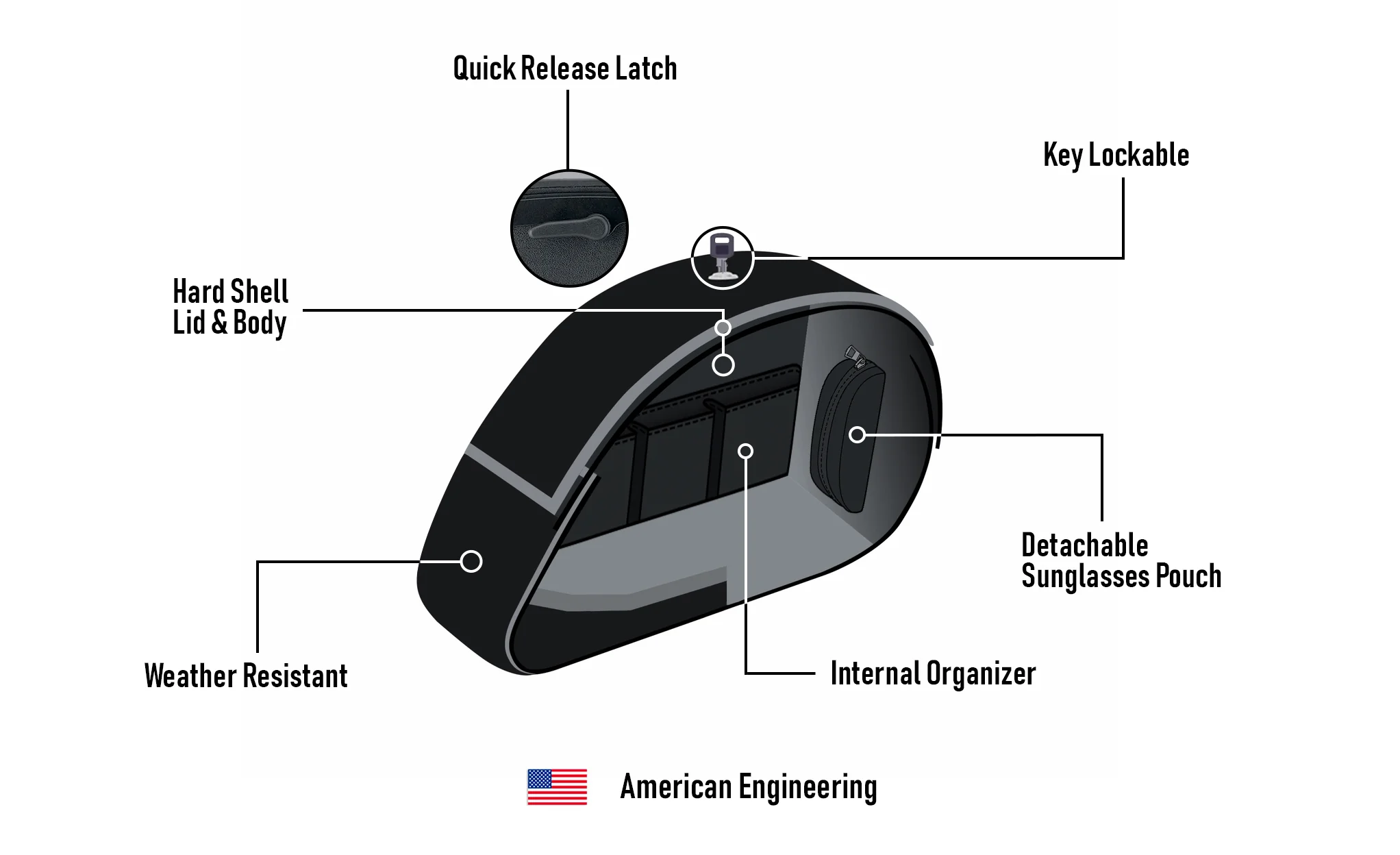 28L - Phantom Large Leather Wrapped Motorcycle Hard Saddlebags For Harley Softail Slim FLS - Image 11