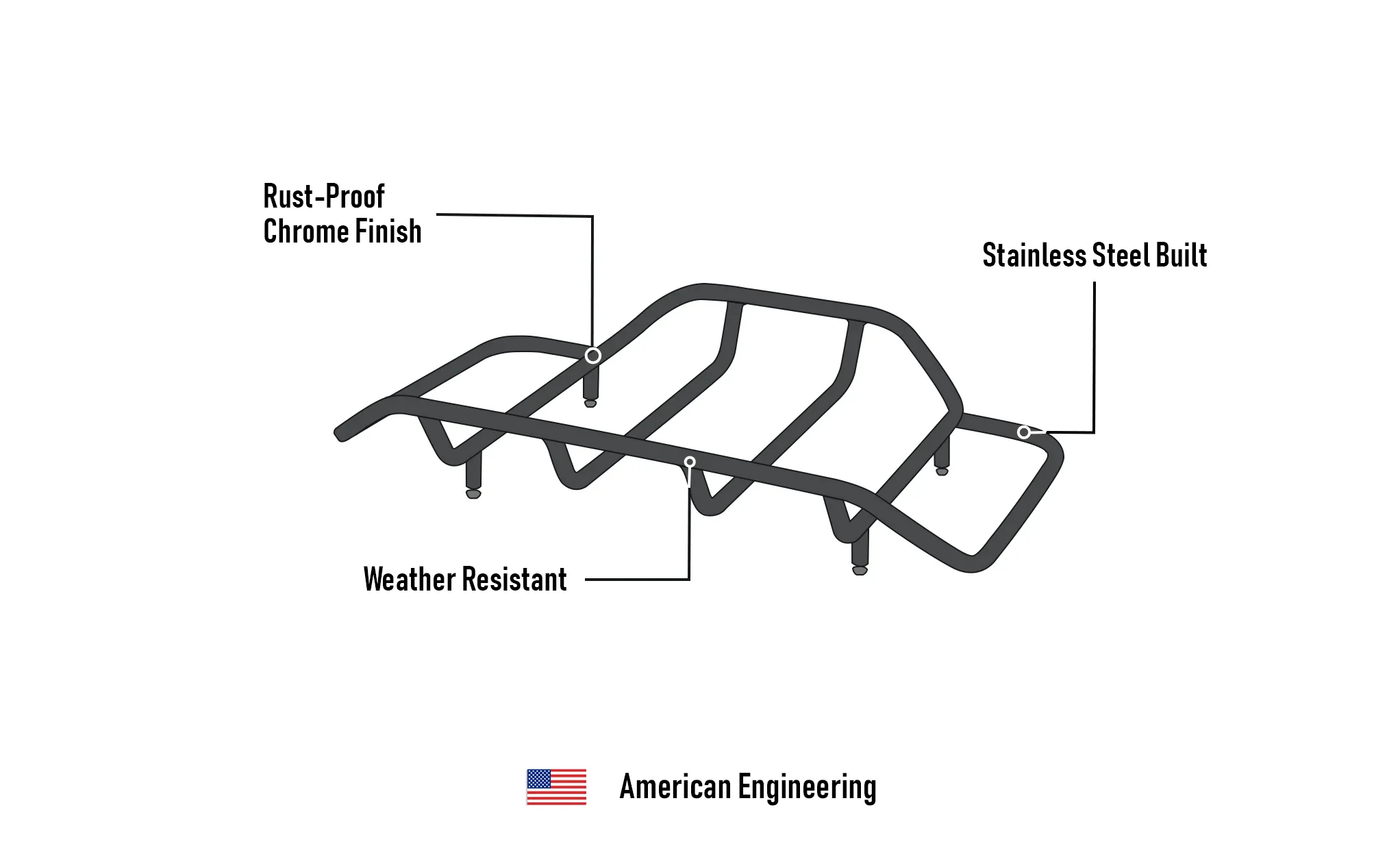 Viking Voyage Trunk Luggage Rack for Harley Road Glide Chrome - Image 5